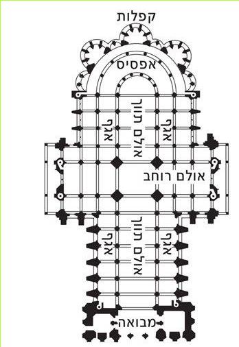 תכנית קרקע